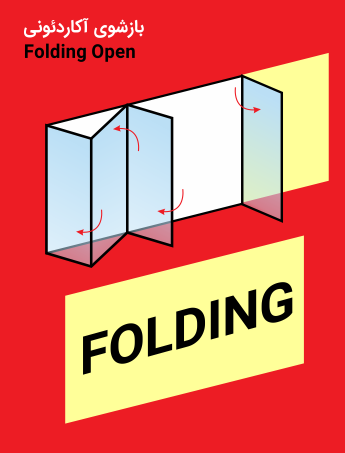 FoldingOpen